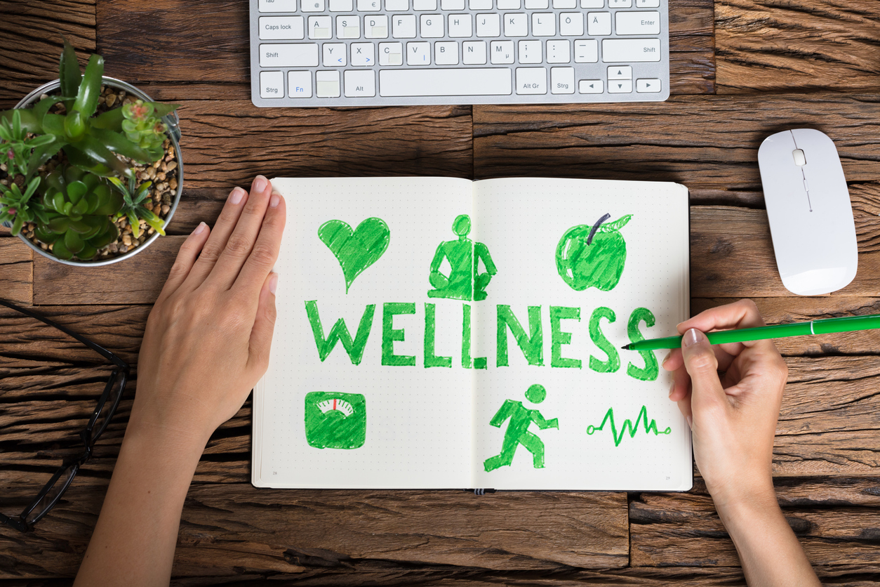 Wellanna Corporate Wellness Programs